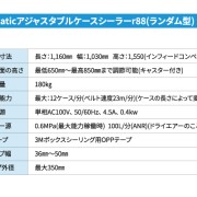 サイドベルトランダムケースシーラーr88仕様1