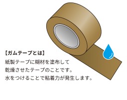 ガムテープとは