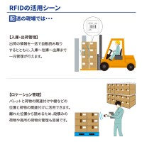 RFID活用シーン/配送現場では