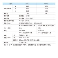 ミニ・クリーンルーム規格表