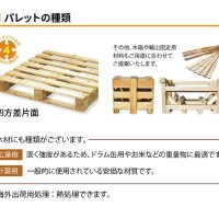 木製パレットの種類2