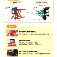 スクーパー特徴