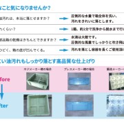 バッチ式パーツボックス洗浄機Q&A