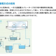 バッチ式パーツボックス洗浄機　循環方式